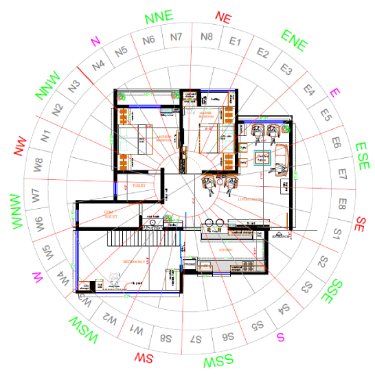 Vastu for office desk and workstations