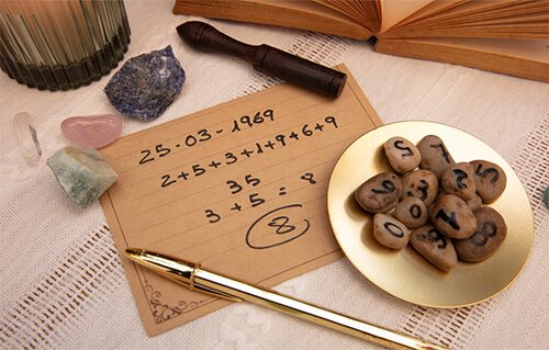 Numerology life and business guidance